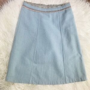 GAP